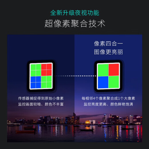 普联（TP-LINK） 800万4G无线监控摄像头wifi家用室内外防水监控器360度无死角全景云台旋转手机远程TL-IPC683-AEZ 【4G+WiFi版】1200万+双向语音+无网推荐 带256