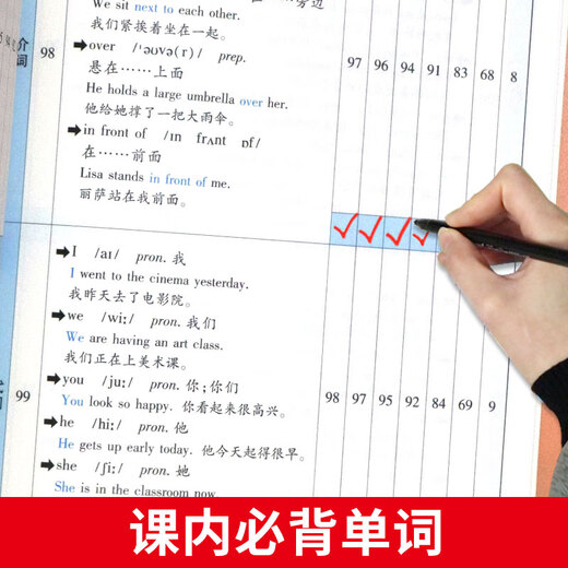 
Peiyou Primary School Junior High School English Words 2595 Case Recitation and Check-in Plan Ebinhaus Forgotten Curve Memory Method Word Book Seventh Grade Elementary School English Word Practice Memorization Artifact Everyday Items 654 Cases of Primary School English Words Common in Junior High School
