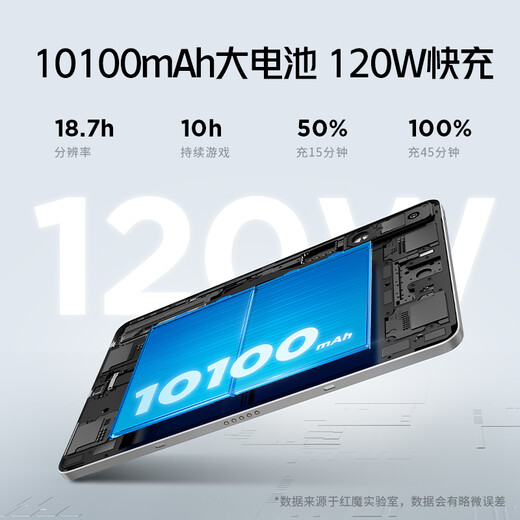 努比亚红魔电竞平板Pro 10.9英寸LCD屏 骁龙8Gen3领先版2.8K 144Hz 10100mAh 16G+512G银翼 游戏平板电脑