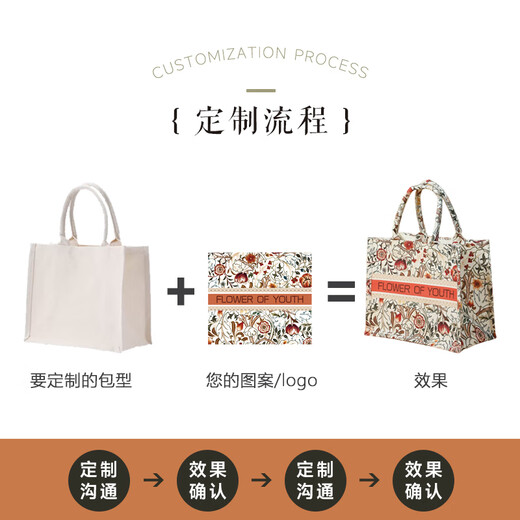 梵芳莫里斯暗扣帆布包定制通勤女士帆布袋文艺妈咪包手提帆布礼品袋 蓝百合B5 中号含暗扣 其他