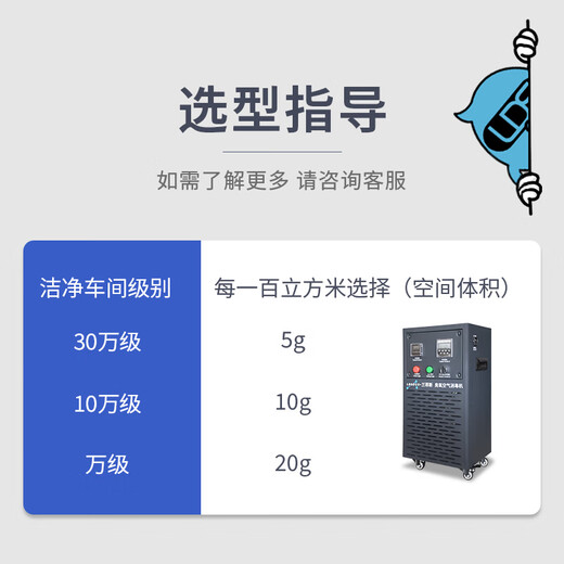 LDSECO Landis Ozone Generator Mobile Ozone Disinfector Food Factory Space Disinfection Factory Workshop Ozone Machine Commercial Industrial Disinfection LCF-20Y-D 20g/h