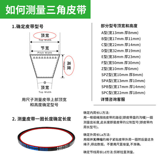 型特种带spspc三角带传带大全 SPB1120La 1098Ld