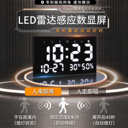
Hanxuan 2025 new restaurant decoration painting electronic living room background wall radar sensing digital display wall clock dining room clock painting JD13533 digital display model 100*50 (suitable for restaurants about 1.5 meters) crystal picture pvc gold edge/plug
