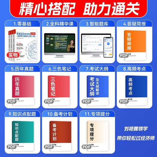 [New genuine Beijing** product] 2024 zero foundation passes the intermediate level of economist economic foundation + business management 2 sets 1422**91 Lixin Accounting Publishing House