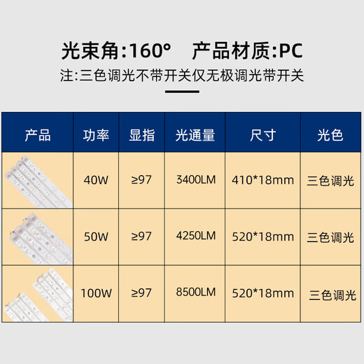 FSL Foshan Lighting LED light bar wick full spectrum modification light bar replacement H lamp light source module Ra97 high display 100W 52cm one for eight