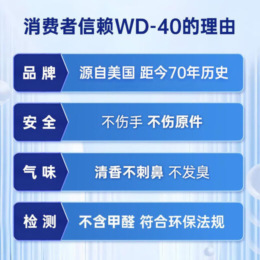 WD-40 powerful rust remover rust wd40 metal anti-rust door lock lubricant mechanical screw bolt loose cleaning 40ml