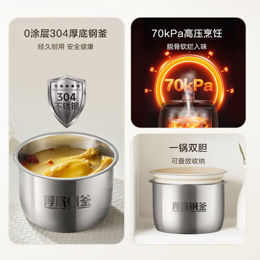 SUPOR national subsidy 0-coated stainless steel spherical kettle electric pressure cooker 2.5L open lid hot pot household smart SY-25FC2502Q rice cooker pressure cooker for 1-3 people