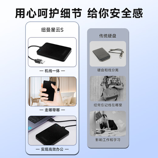 纽曼（Newsmy）1TB 移动硬盘机械 星云塑胶S系列 USB3.0 机线一体 2.5英寸 星空黑 稳定耐用
