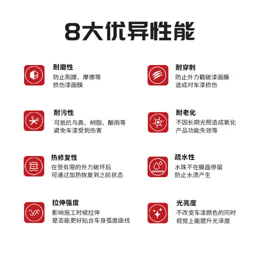 Dragon film invisible car cover paint protection film TPU car cover G0/G1/G2 series anti-scratch, anti-scratch, brightness and stain-resistant international brand G0 whole car