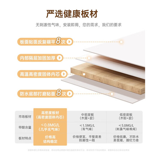 Xiangyu Dressing Table and Cupboard Integrated 2025 New Dressing Table Bedroom Small Apartment Light Luxurious Bedside Table Retractable Dressing Table Recommended Single Table Six Drawers + Lamp Mirror Yunxi White 120cm