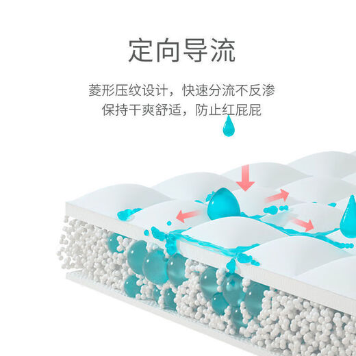 
Kaili urine separator pad baby urine separator pad newborn baby supplies diapers disposable diaper waterproof and breathable care mat bed [thickened quality] S code 80 tablets 330x250