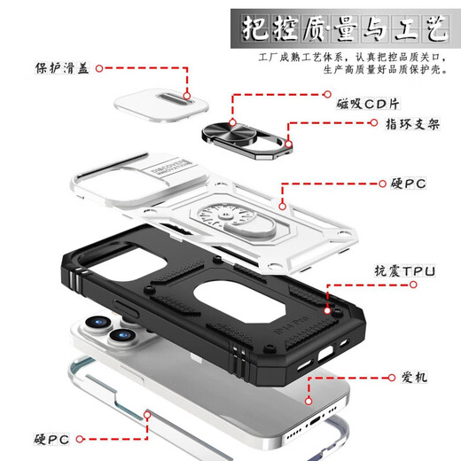 Rigorous, suitable for Apple 15Pro thickened high screen anti-fall mobile phone case iphone15promax comes with anti-dust plugs and three-proof lens all-inclusive pure black two-in-one screen heightening anti-fall iPhone 15