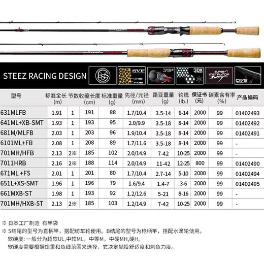 Daiwa Importée Steez Rd RC quatre disciples avec poignée pistolet Handle Luya Pole simple 2,03 mètres RD 681M / MLFB
