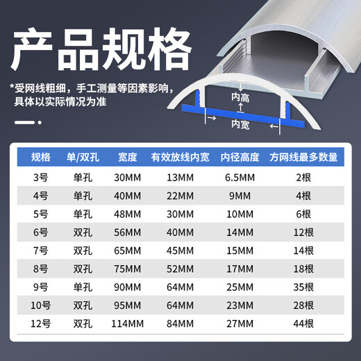 Beifute aluminum alloy wire trough plate, surface-mounted and step-resistant wire trough, semi-circular arc-shaped ground wire trough, extra thick network cable trough, ground wire trough, No. 4