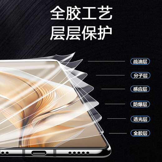 翎听适用于努比亚 Flip手机膜折叠屏内膜nubia高清软膜全包前膜NX724J磨砂全屏覆盖防摔外膜后膜防窥膜 努比亚Flip-高清全套膜【前膜+内膜+后膜】2套