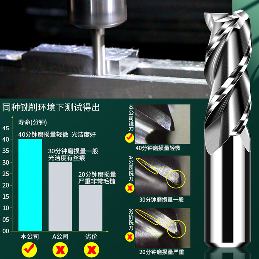 60 degree tungsten steel milling cutter 3-edge extension 4 5 6 100 150 200mm aluminum CNC tool alloy end mill D6*30*6*100*3F*60S