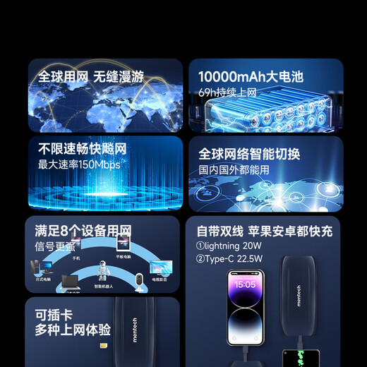 mentech 美炭｜F1全球通用随身Wi-Fi 可插卡出国上网必备神器 10000毫安充电宝二合一 ｜含境内流量300G*1月【国家3C认证】