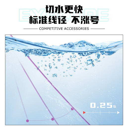 Yiyihua's main line component product main line PE line reinforced line group fish line main line tied set complete set of large object line group 5.4m PE reinforced single reel package No. 2