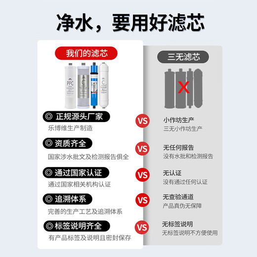 中净力适配沁园净水器滤芯KRT2800/3820/3800/3890直饮机家用通用净水器滤芯 全套滤芯（配杜邦陶氏膜） 配沁园KRT-3890净水器滤芯