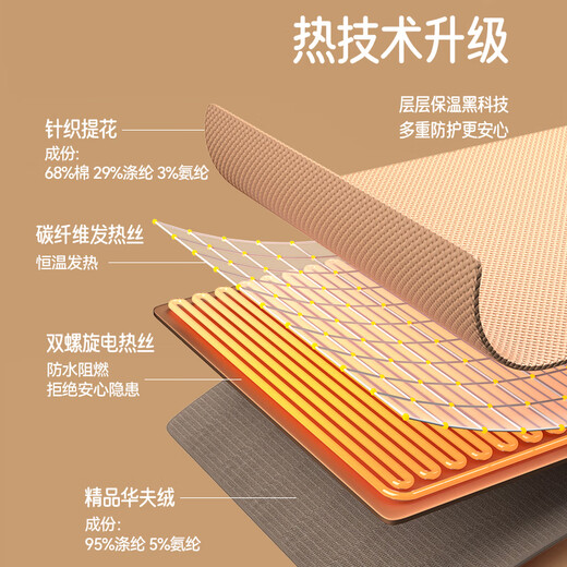 Merf electric heating blanket Yunshang shawl heating shawl USB heated shawl blanket can be connected to a power bank washable leg home office heating blanket leg warmer artifact Christmas birthday Shanzhi Green + 10,000 mAh power bank + gift box + gift bag birthday Christmas gift