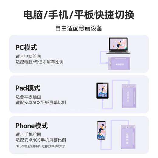 Parblo intangbo SW小紫板无线数位板电脑画画手绘板网课手写板电子画板 intangbo SW星耀黑