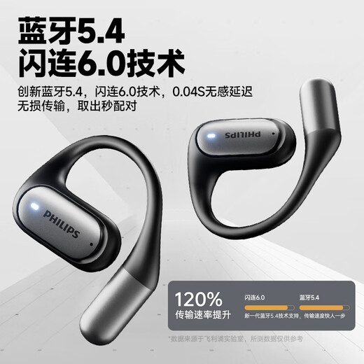 Philips (PHILIPS) bone conduction Bluetooth headset concept non-in-ear open type true wireless ear-hanging ear clip type sports running long battery life game call noise reduction TAA3719-Black