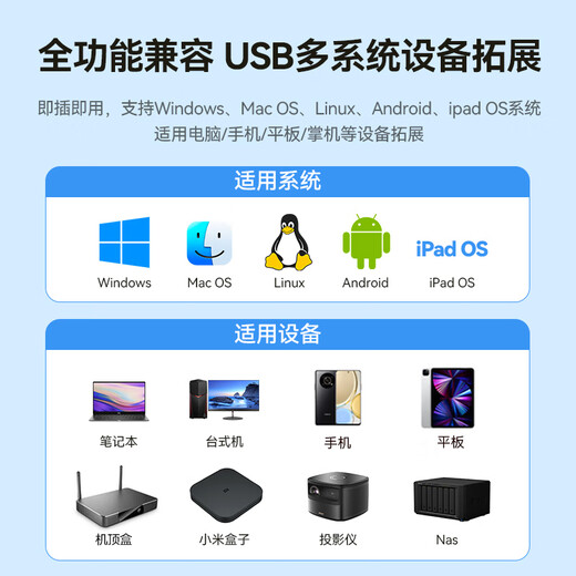 Shanze USB to network port network cable adapter wired network card 100M RJ45 network cable converter Apple Mac Huawei laptop Xiaomi external external dock driver-free
