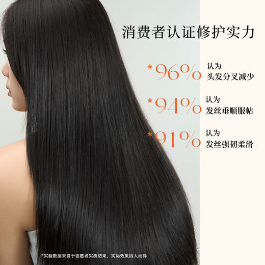 GOTUKOLA Dog Head Koala Hair Mask Perm and Dye Repair Dry Hair Orange Mask 15ml Girls Birthday Gift