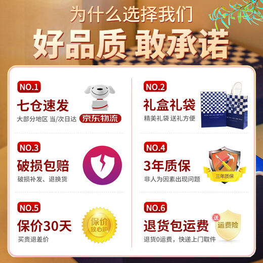 
Gifts from the stars Friendship boat never capsizes the boat Decoration ornaments Graduation gifts for brothers boys birthday gifts for girls Laptop + future boat [gift box + gift bag]