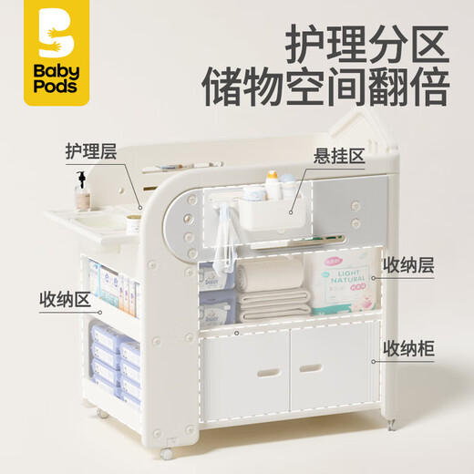 Babypods Diaper Table Baby Care Table NOUVEAU BÉBÉ COT MULIFONCTIONNELLE MOBILE CHANGEMENT BACHETH