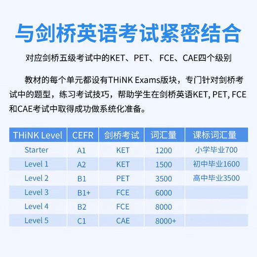 think教材新版第二版2版Think Starter 12345级课本+练习册+在线账号 送音频视频测试答案 正版现货 12-18岁英语教材原版进口剑桥中学英语 第二版 5级 课本+练习册+正版官方