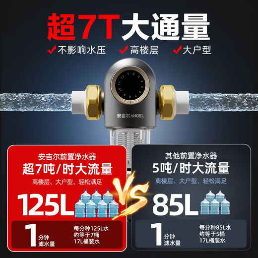 Angel pre-filter household backwash full copper tap water whole house large flow central water purifier 3524 third-generation upgraded model front-end faucet filter element