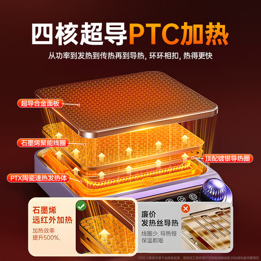 Albasha Hot Selling 20W+ Heated Coaster Constant Temperature Coaster Heated Water Cup Hot Milk Artifact Adjustable Temperature Health Cup Heated Insulation Base Office Birthday Gift for Girls Starry Sky Gray-Flagship Edition Timable丨5 Temperature Control丨No Cup Picking 0L