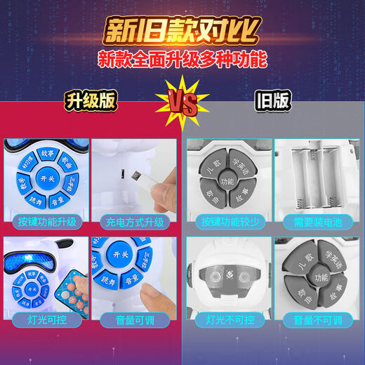 
Katio [Remote control walking: charging and falling dancing] English mathematics Chinese story Tang Shi children's toy robot, can learn to speak [Men Blue] Remote control within 7239 units, upgrade high-end [charge version] USB direct charging