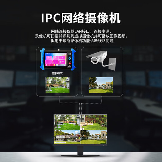 
Smart Rat NF-IPC722ATCH Engineering Bao Digital Network Analog HD Video Surveillance Comprehensive Tester Hikvision Dahua Test Poe