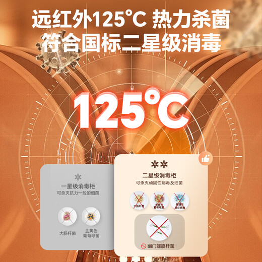 Canbo Disinfection Cabinet Household Small Vertical Desktop Countertop Disinfection Cupboard Drainage-Free High-Temperature Disinfection Drying Kitchen Two-Star Desktop Disinfection Two-Star 40L Upgraded Sterile White Consult Customer Service for Surprises