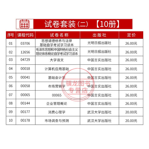 2025自学考试教材自考通2024真题试卷530605市场营销学专科用书毛论15041/12656思 13886(经济学原理(初级))教材 全国通用