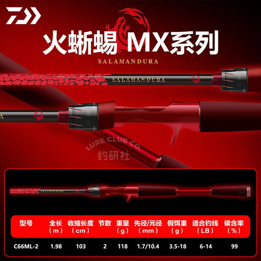 达亿瓦（DAIWA）路亚竿火蜥蜴21/22款钓鱼竿远投直柄枪柄溪流轻量泛用黑坑野钓竿 2.13m /21款/702MLRFB枪柄2节
