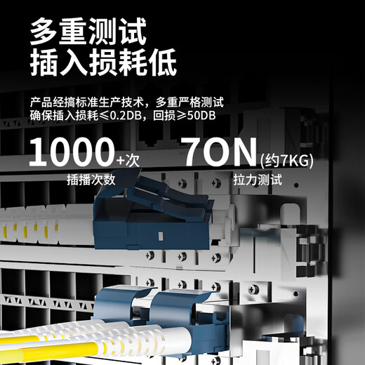 值计 光纤跳线 电信级LC-LC单模双芯 低烟无卤环保光纤线 入户光纤线 收发器尾纤10米ZLG1-LCLC10