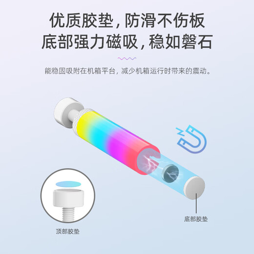 COOLMOON酷月GH系列台式机电脑小机箱显卡支撑架千斤顶螺旋伸缩迷你mini磁吸式40系白色固定托架显卡支架 GR125神光同步升级版【伸缩范围7-12cm】