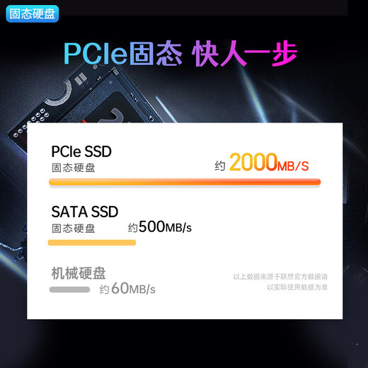 联想小新Pro14笔记本电脑锐龙版 可选2025补贴20% 高刷大屏R7 AI全能游戏本设计游戏学生超轻薄扬天V R5-7430U 16G内存 1TB固态V14 游戏性能显卡 全高清屏 全新升级 Wi-Fi6