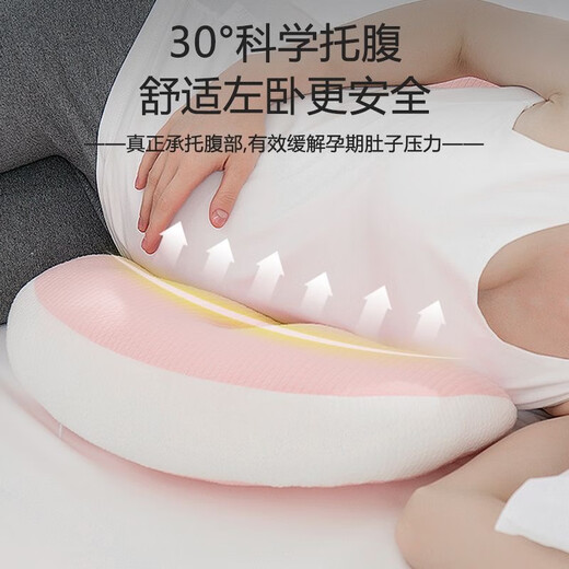 MAGQOO Pillow for pregnant women, waist protection, side sleeping pillow for pregnant women, essential U-type pillow for pregnant women, side sleeping pillow for pregnant women, belly support [Hot selling hot products] Romanti Powder - Breast Pillow for pregnant mothers to fall asleep - Baby healthier

