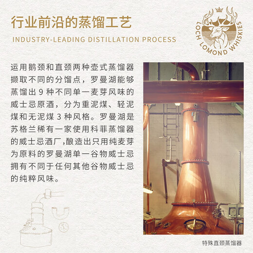 
Roman Lake 12 years classic Scottish single malt whiskey wine Double gold Sanxiong Lake Island flavor Original imported Man'an Island