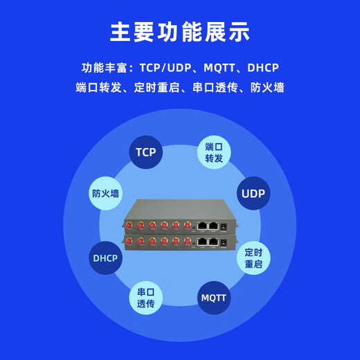ZLWL Zhilian 8 puertos de red 1 puerto óptico Enrutador de grado industrial 4G5G Red completa Módulo de tarjeta de red privada WiFi inalámbrico Gigabit 1 canal RS232/485 Operación y mantenimiento remotos Monitoreo de seguridad 5G (excluyendo WiFi)