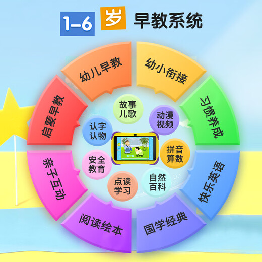 爱学宝儿童平板学习机1-6-12岁幼儿园幼小衔接早教机小孩天才思维机小学一到六年级家教机英语点读机护眼 早教版/64GB