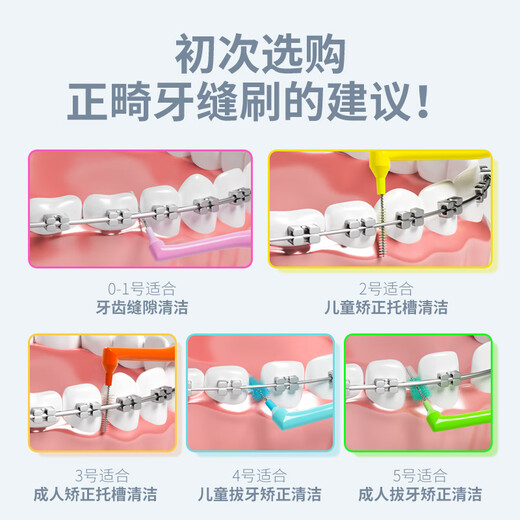 nikiso Japan imported interdental brush L-shaped ultra-fine interdental brush orthodontic correction teeth special interdental brush 0.6mm 10 pieces 1 bag (ordinary interdental)