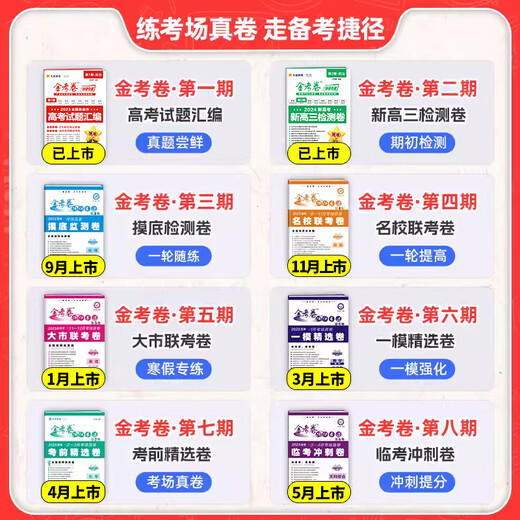 Tianxing Education 2025 Examen de ingreso de la universidad Prueba de oro Papel Express Calificación Problema 678 China, Matemáticas, Inglés, Física, Física, Política, Historia, Geografía, Prueba de prueba previa Documento Una ronda de Senior Tres Documentos de Pruebas de Revisión y Monitoreo de escuelas famosas y documentos de prueba conjunta de la ciudad Número 7 [documentos seleccionados antes del examen] Física [General Nacional]