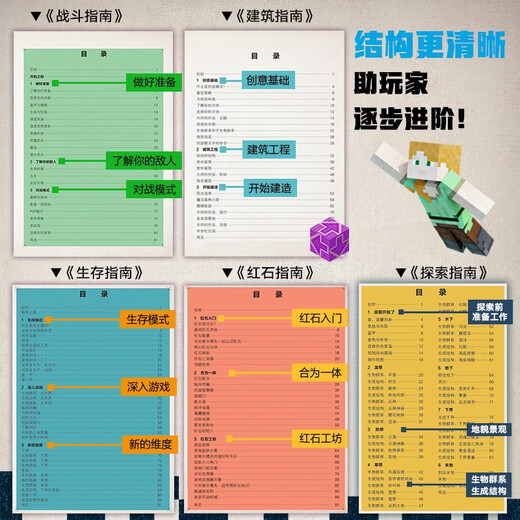 我的世界(战斗、建筑、红石、生存、探索)(5册)   新手全阶段指南 场景化实战 ?收藏级宝典 创意与科技结合 玩家必备暑假作业 一升二暑假衔接 小升初暑假衔接