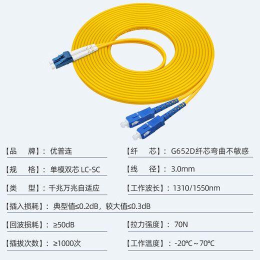 优普连 电信级单模光纤跳线LC-LC双芯双工3M5米尾纤小方转FC/SC/ST 千兆万兆光纤线入户线延长线 单模双芯LC-SC 50米