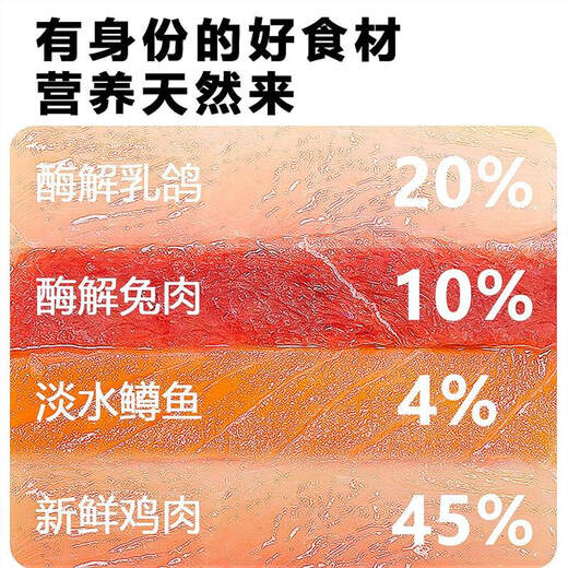 Baichan's Lifetime Appointment Fresh Meat High-Protein Cat Food Full Price Grain-Free Freeze-Dried Squab Cat Food Fattening Kitten and Adult Cat Food 10Jin Jin is equal to 0.5kg, free 2 packs of trial packs + 1 pack of raw meat